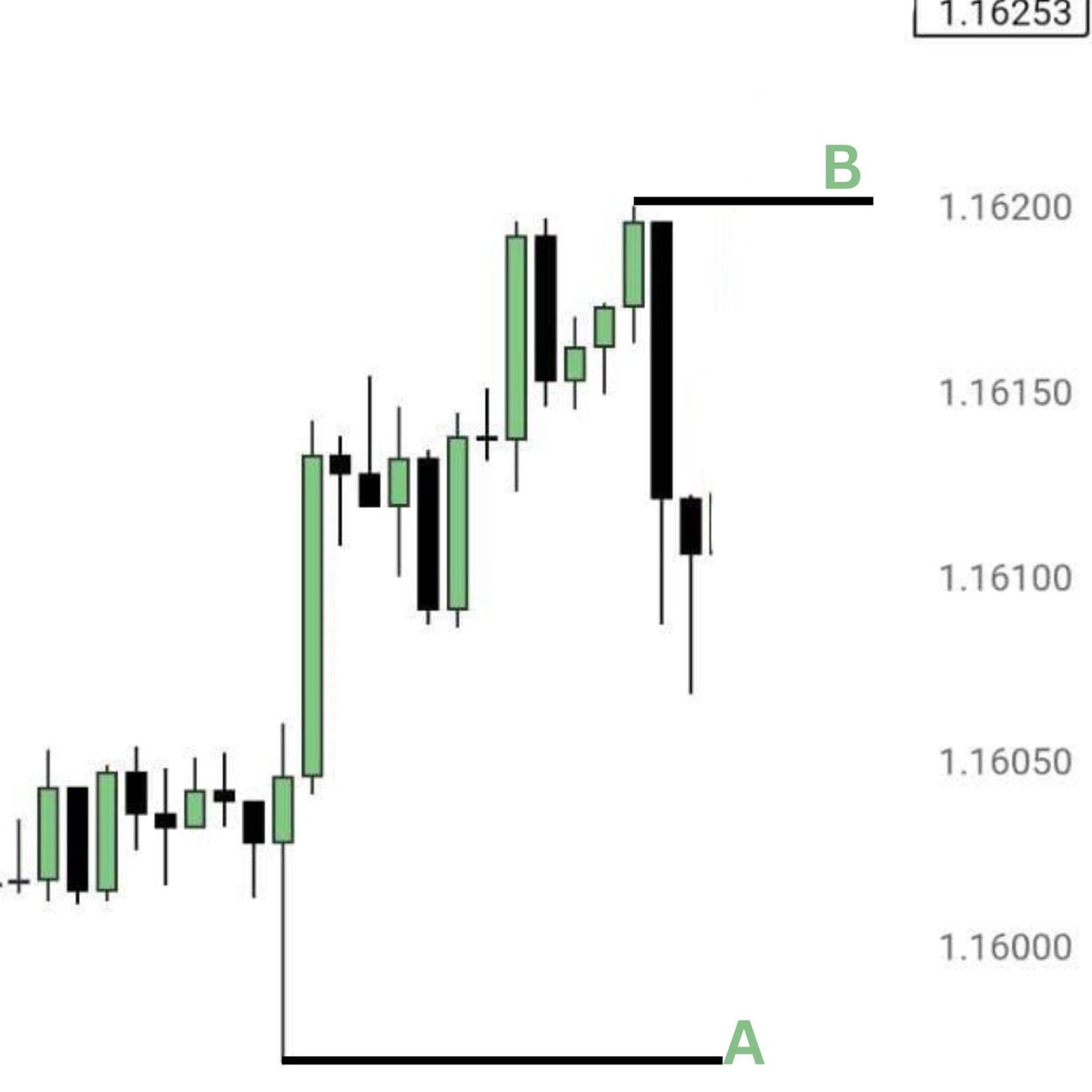 Mr~ICT✍️ tweet media