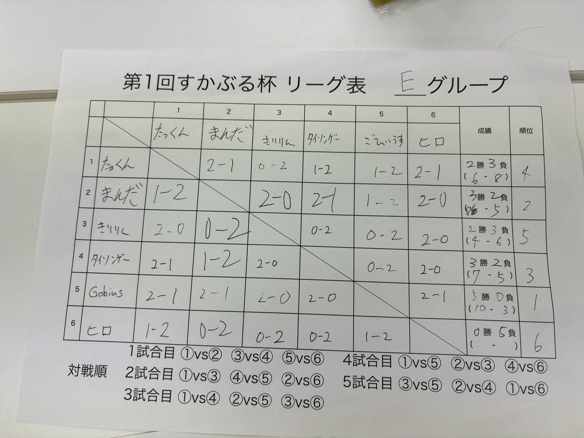 Gobius👖 tweet media