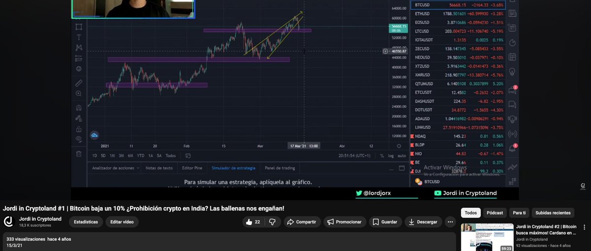 Jordi in Cryptoland tweet media