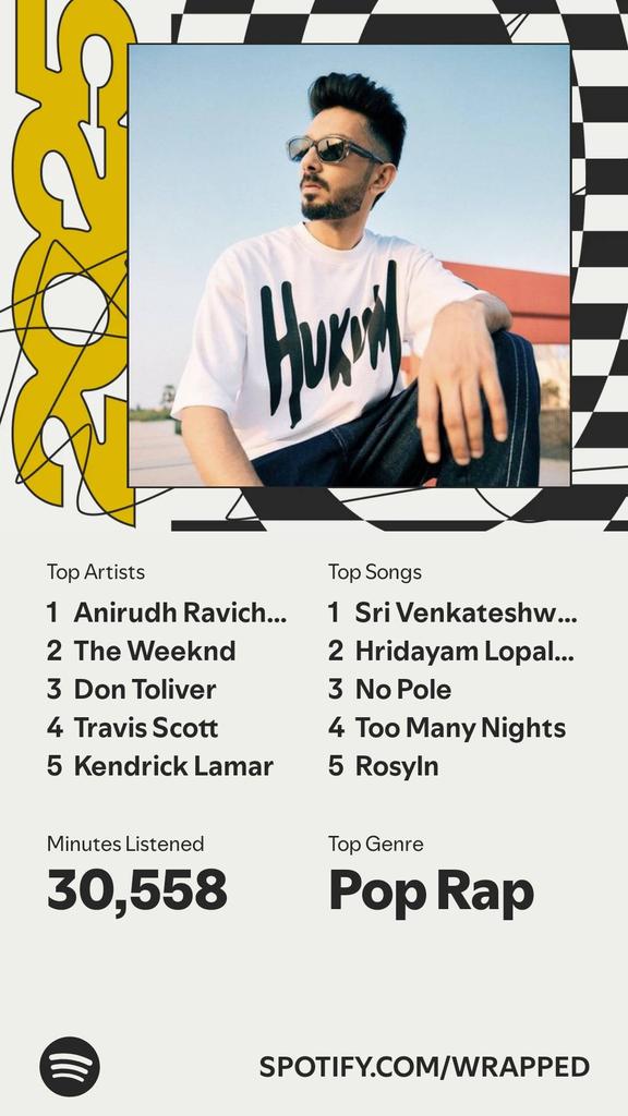 NShringeri's tweet photo. I listened for 30,558 minutes in 2025. What about you? #SpotifyWrapped https://t.co/Y3dENkzOtN