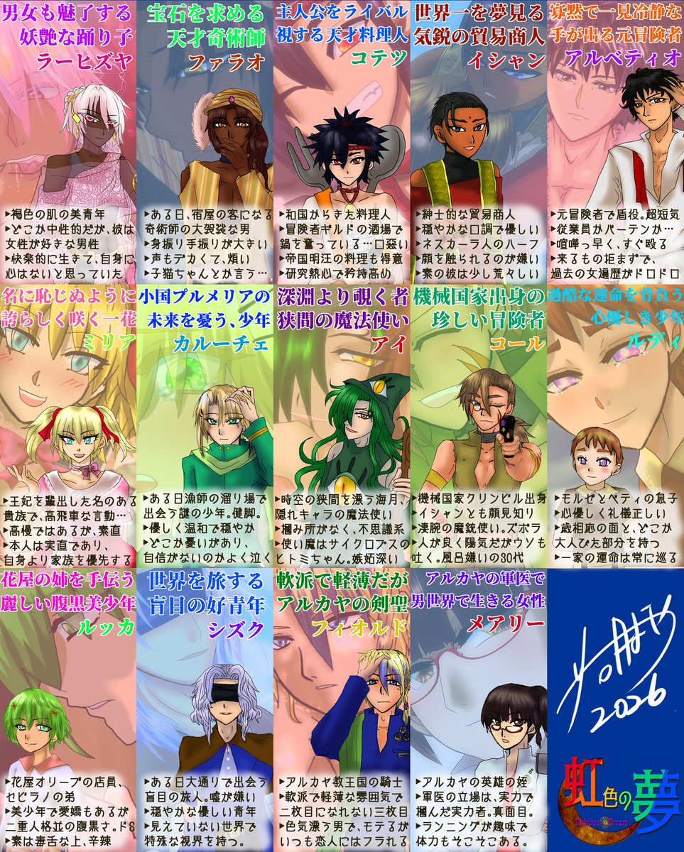 つい先日最新アプデしました🌈
今回は今まで正式なキャラ紹介を載せたことがなかったので、35人の攻略対象のキャラ説明をポスト掲載
novelgame.jp/games/show/8624
#スーパーゲ制デー
#虹色の夢