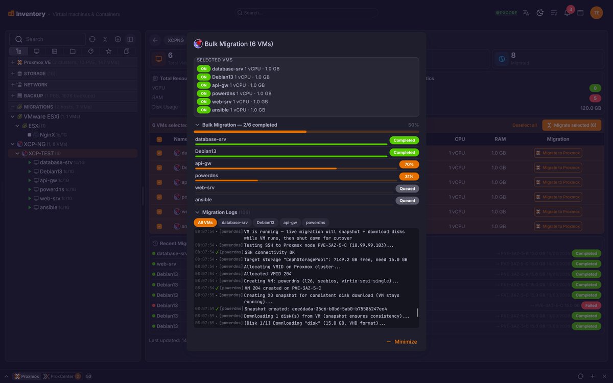 ProxCenter tweet media