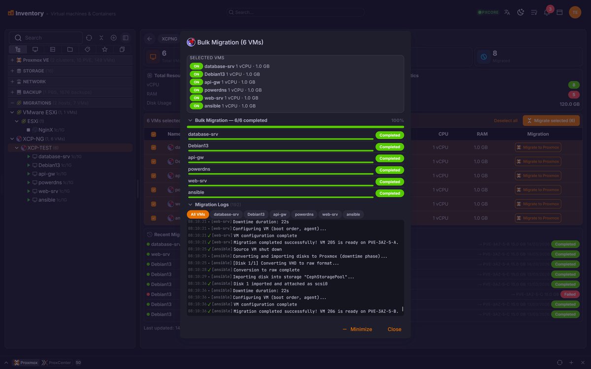 ProxCenter tweet media