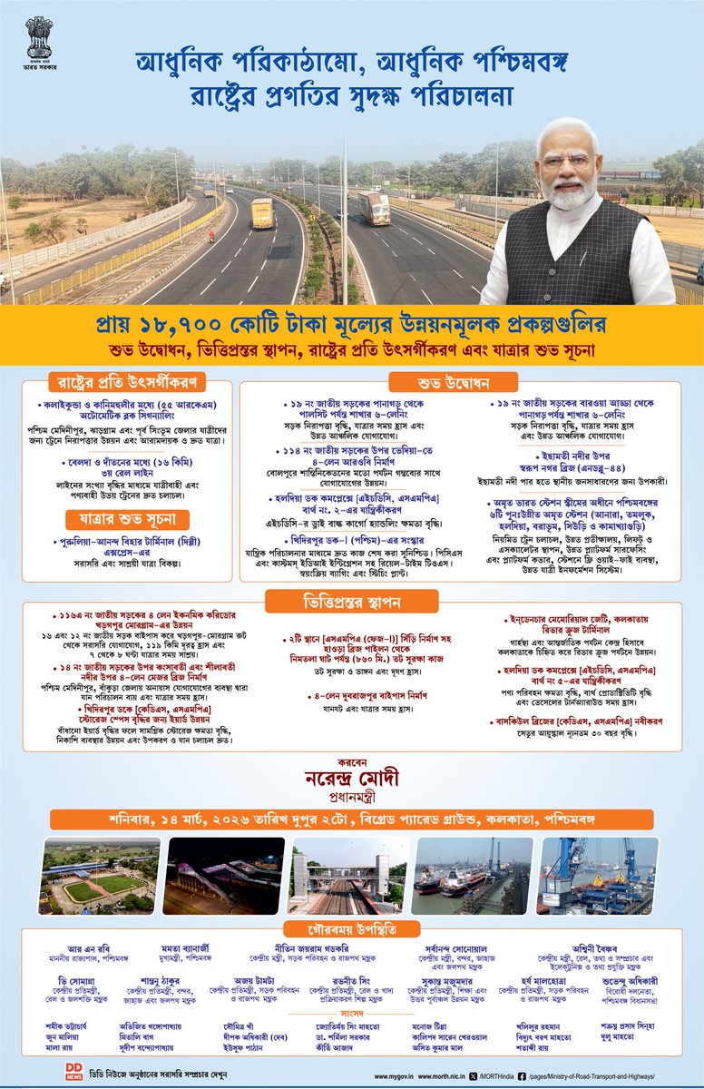 Shantanu_bjp's tweet photo. আধুনিক পরিকাঠামো, আধুনিক পশ্চিমবঙ্গ, রাষ্ট্রের প্রগতির সুদক্ষ পরিচালনা।

আজ পশ্চিমবঙ্গে প্রায় ১৮,৭০০ কোটি টাকা মূল্যের উন্নয়নমূলক প্রকল্পের শুভ উদ্বোধন, ভিত্তিপ্রস্তুত স্থাপন ও রাষ্ট্রের প্রতি উৎসর্গীকরণ করবেন মাননীয় প্রধানমন্ত্রী শ্রী @narendramodi জী।

#PMModiInBengal https://t.co/c8UR1y70XY