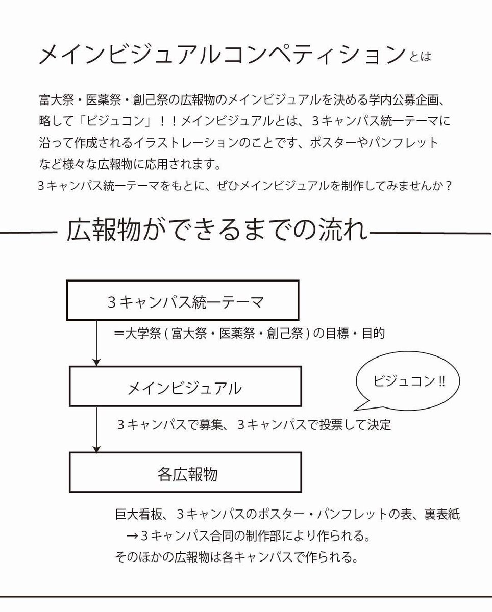 富大祭 tweet media