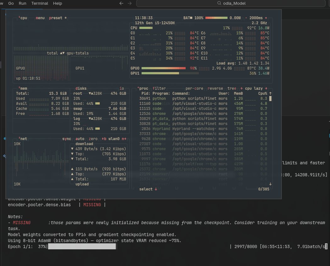 Anup Pradhan tweet media