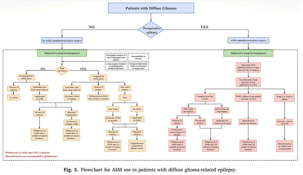 Rohit Malde tweet media