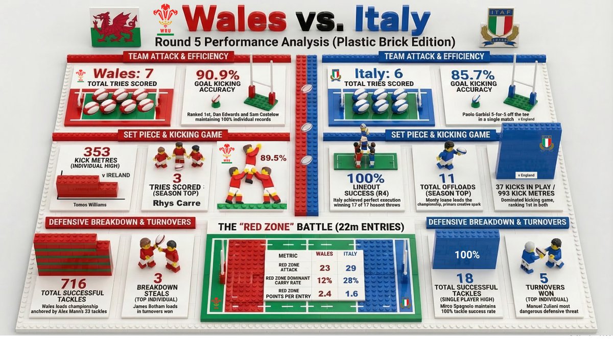 Brett Igoe tweet media