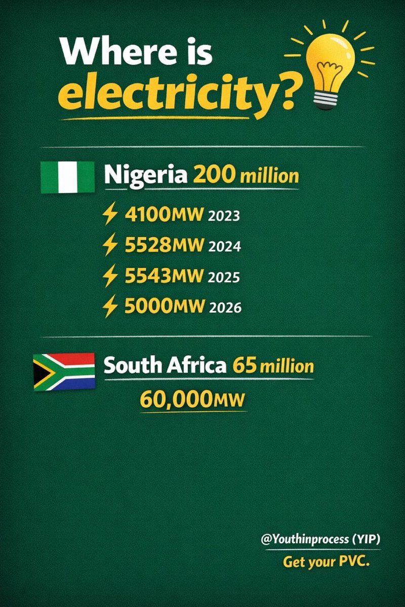 oseni rufai tweet media