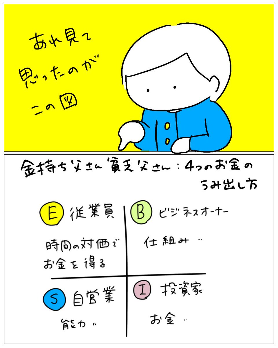 くのいち｜HSS型HSPに合わせた働き方 tweet media
