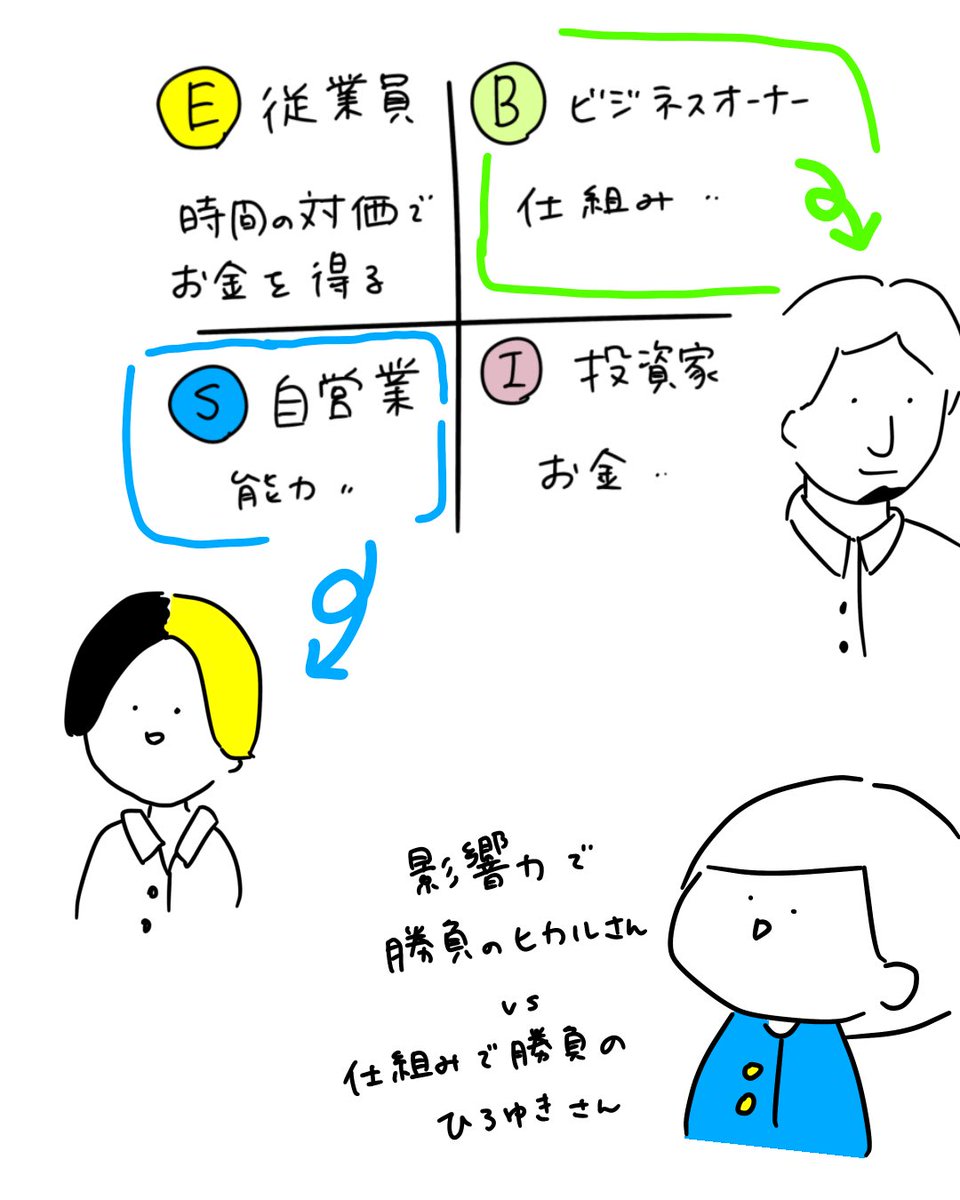 くのいち｜HSS型HSPに合わせた働き方 tweet media