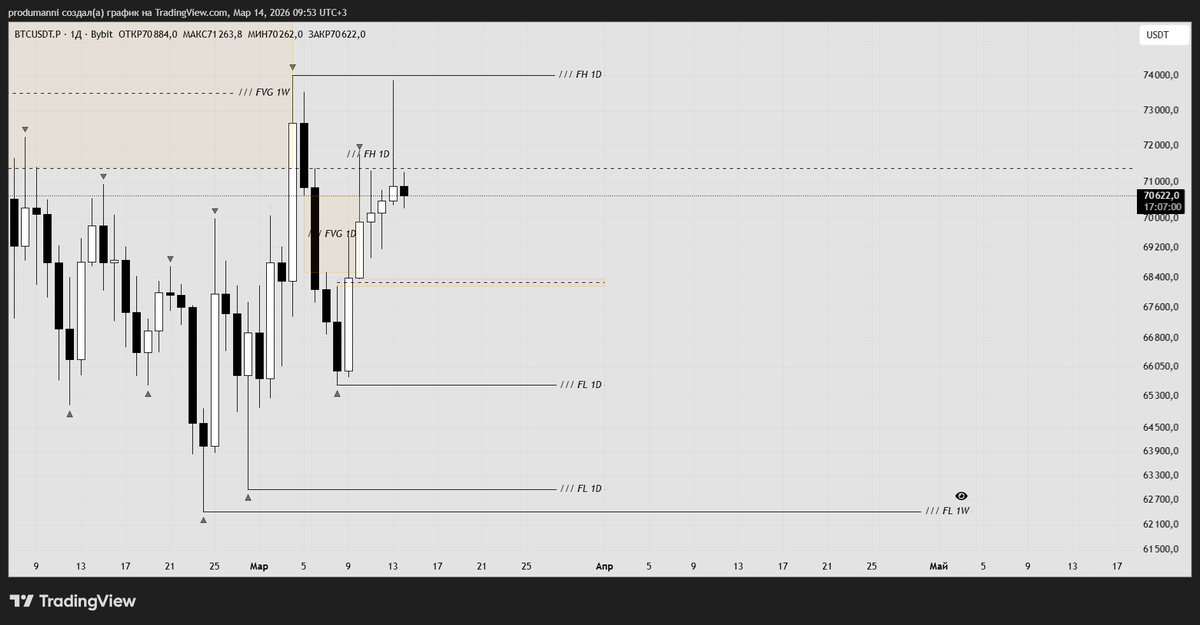 produmanni tweet media