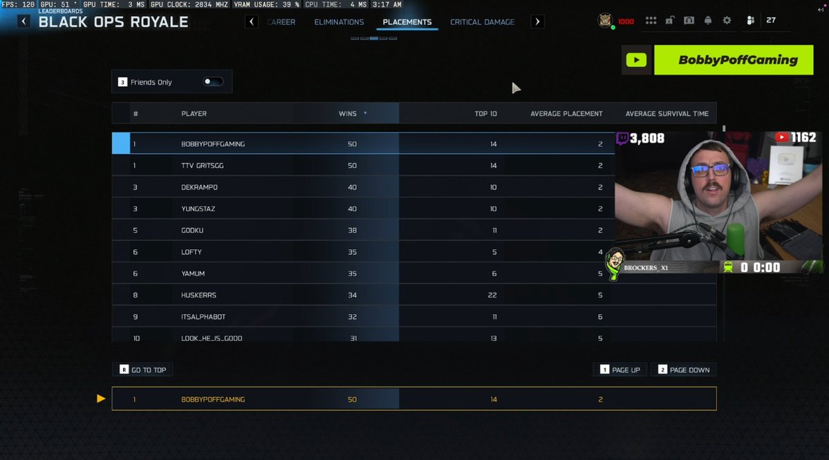 BobbyPoff tweet media