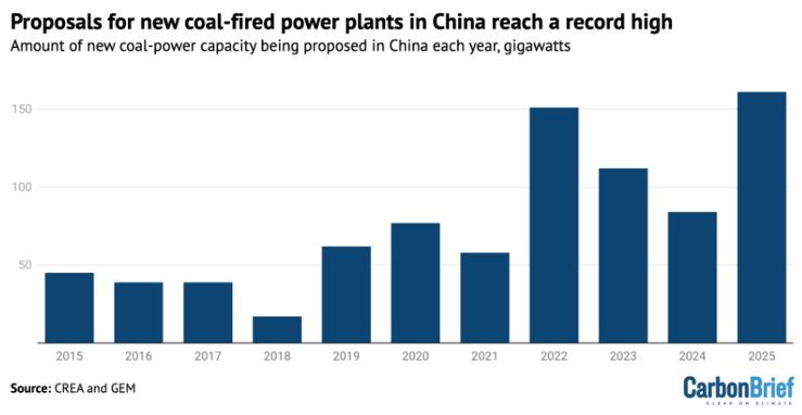 Sam Berridge tweet media