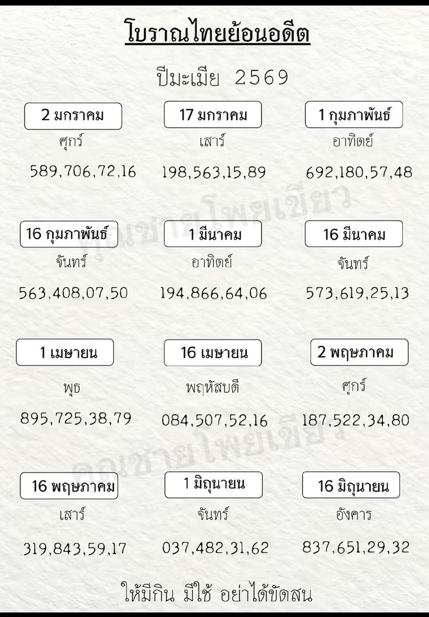 LONGFOCUS2929's tweet photo. 📌 เลขเด็ดเลขดัง 16/03/69🇹🇭🇹🇭

✅กดใจ กดรี ขอให้รวยครับ

พิกัดชัวร์ 👉  https://t.co/VboaXAdqrd

#หวยรัฐบาล https://t.co/ufbkNx4inN