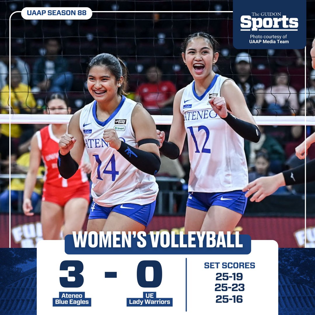 The GUIDON Sports tweet media