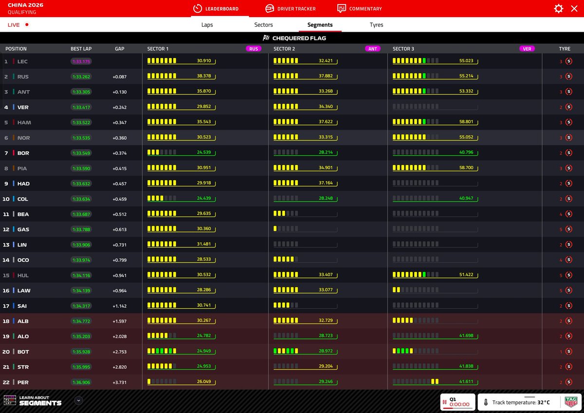 Dario108 tweet media