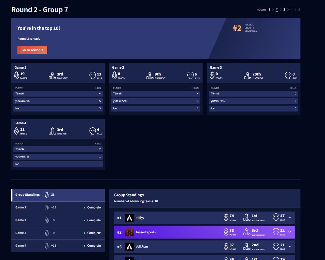 TSI yutaku7796 tweet media