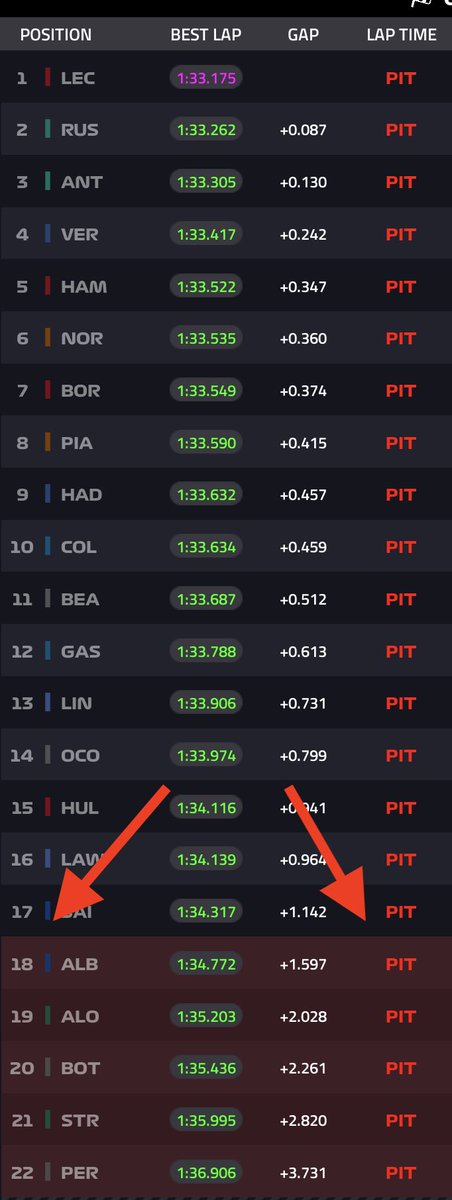 F1 GPGuide tweet media