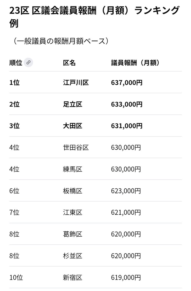 ⬣ びんわんごりら tweet media