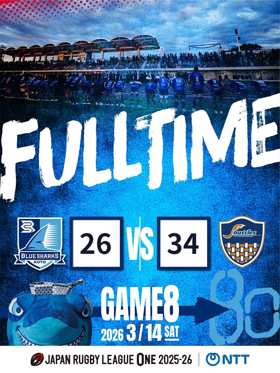 Bluesharks_2020's tweet photo. ／
NTT JAPAN RUGBY LEAGUE ONE 2025-26
vs 豊田自動織機シャトルズ愛知
@shokki_shuttles 
🏟️夢の島競技場
＼

FULLTIME

26-34

#清水建設江東ブルーシャークス
#サラガーマンの挑戦
#リーグワン
#鮫太朗 https://t.co/7JJxMWzlEu