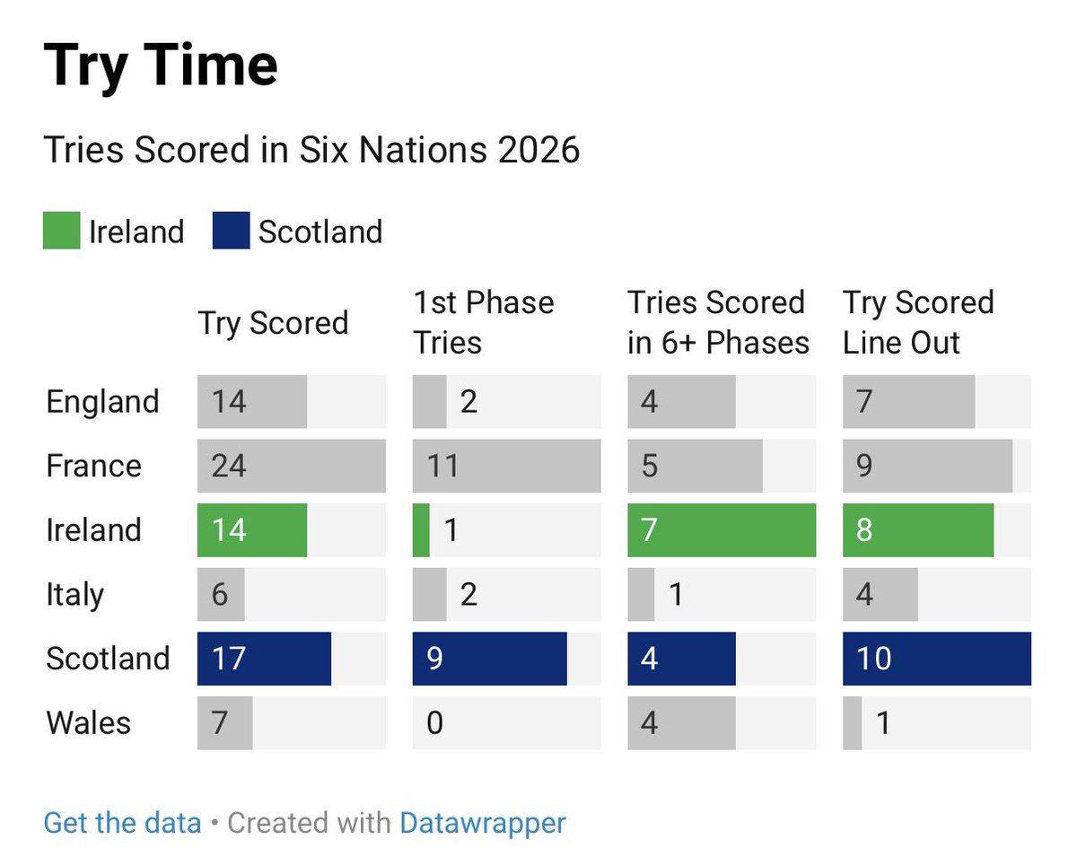Brett Igoe tweet media