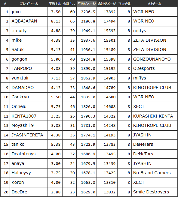 nDekopon tweet media