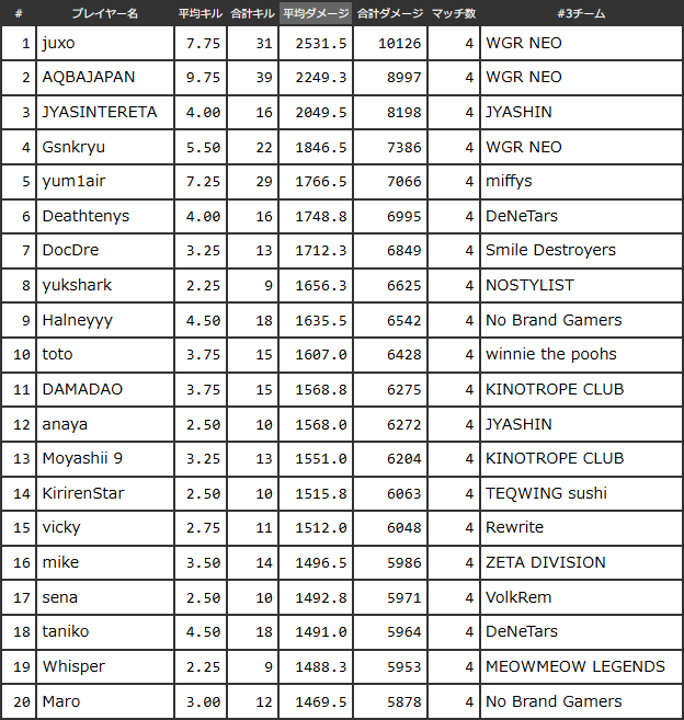 nDekopon tweet media