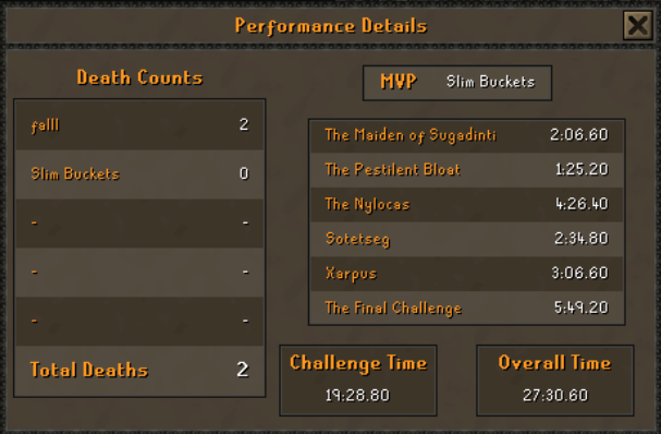 Slim Buckets tweet media