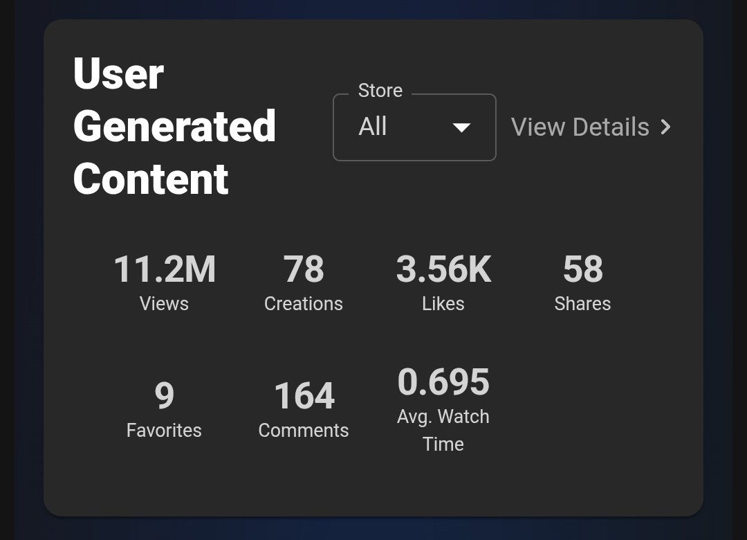 Activist tweet media