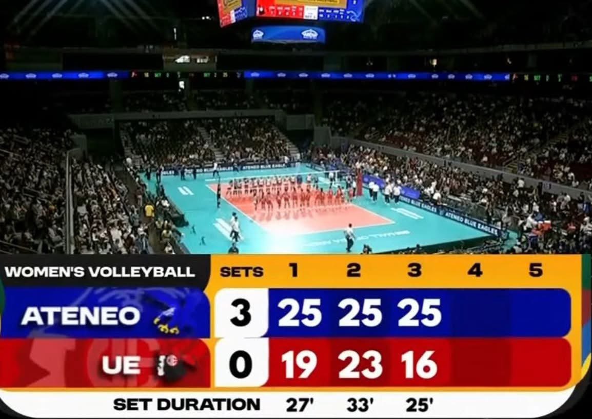 Ipa frame niyo, ipa laminate niyo. Ipa billboard niyo, gawin niyo Profile pic. Bahala na kayo. Basta may WIN na Ateneo Lady Eagles! 🦅 

#UAAPSeason88 #OBF