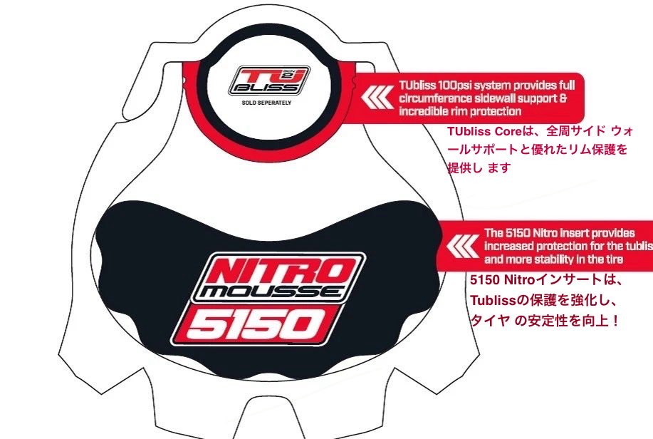 STARSTRADING tweet media