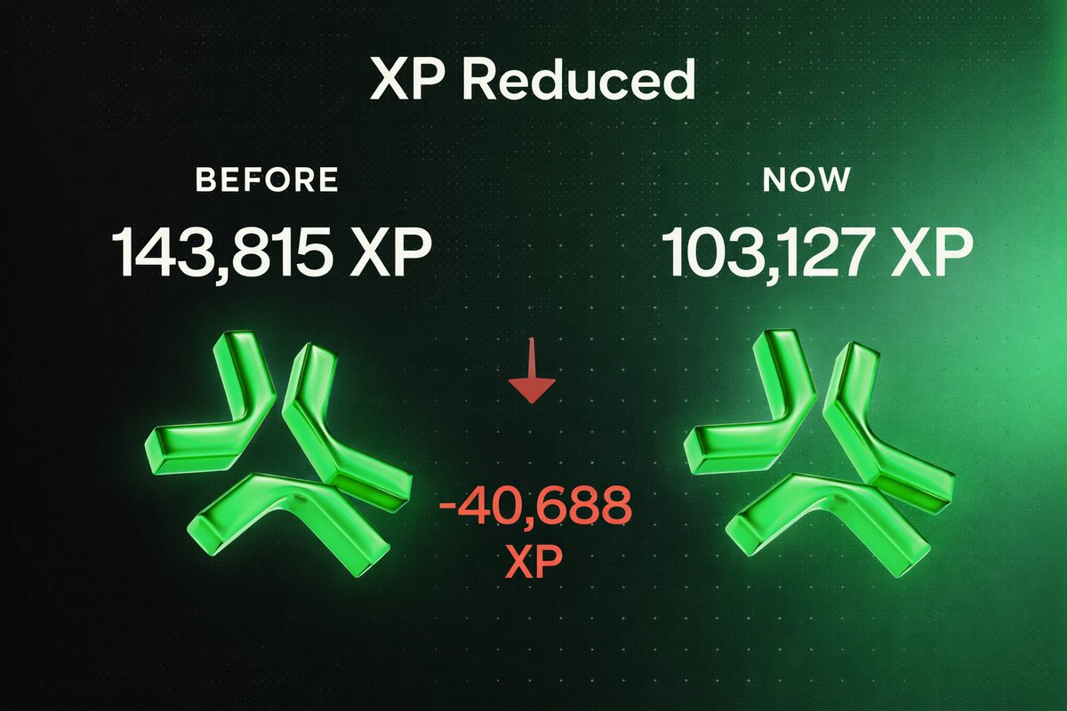 NFTGOY ✳️ tweet media