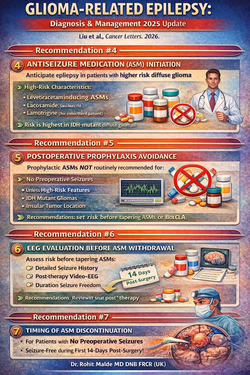 Rohit Malde tweet media