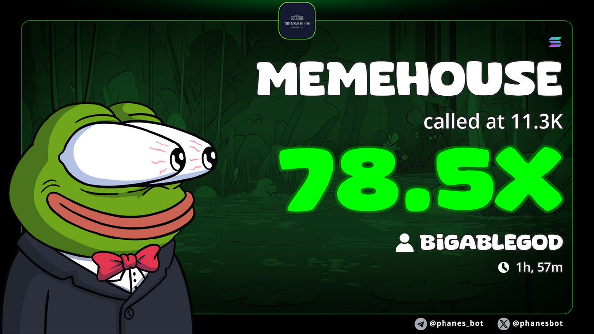 Wellllll. What a fine day.