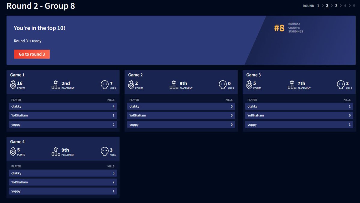 よっぴー tweet media