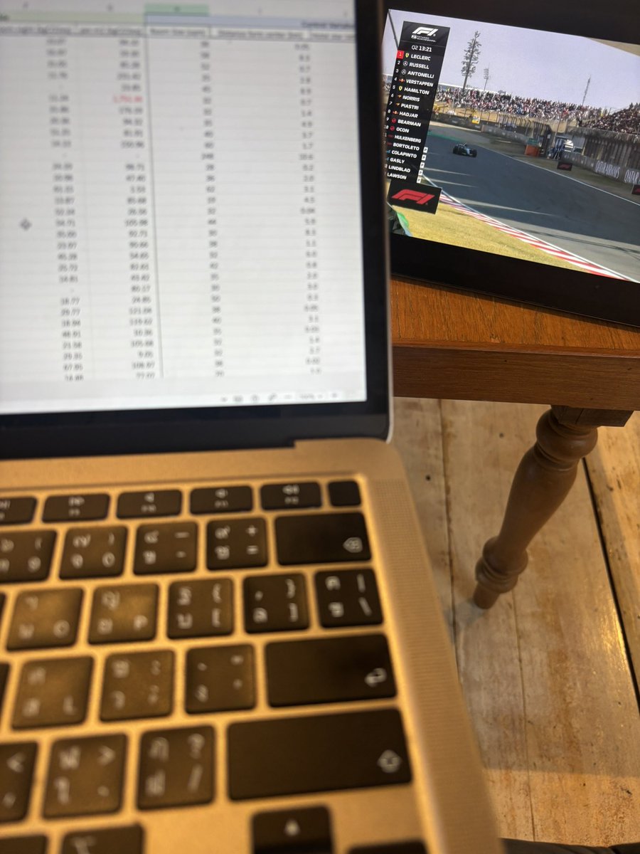 Working hard or hardly working? I’m multitasking 🥸🏎️