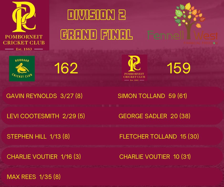 Pomborneit CC tweet media