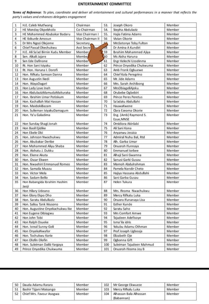 tee1boss's tweet photo. Heartfelt congratulations Amaopurubo Sotonye Toby Fulton on your appointments into the Media &amp; Publicity and Entertainment Committee's for the forthcoming National Convention of the All Progressives Congress (APC).

Alex Otti/Kolu/Kaaba/Leanne/Cubana Chief Priest/Makkah https://t.co/pXUs9fEi3a