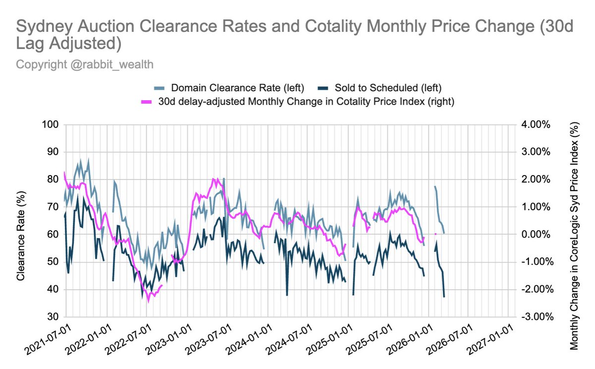 rabbittail tweet media