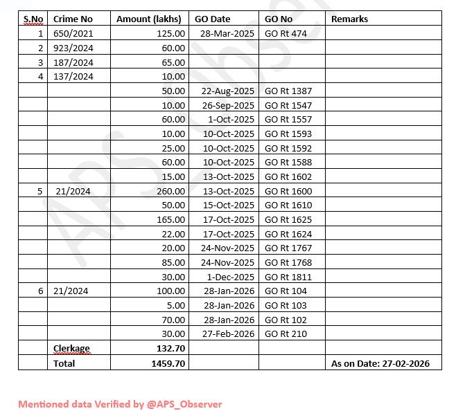 AP Observer tweet media