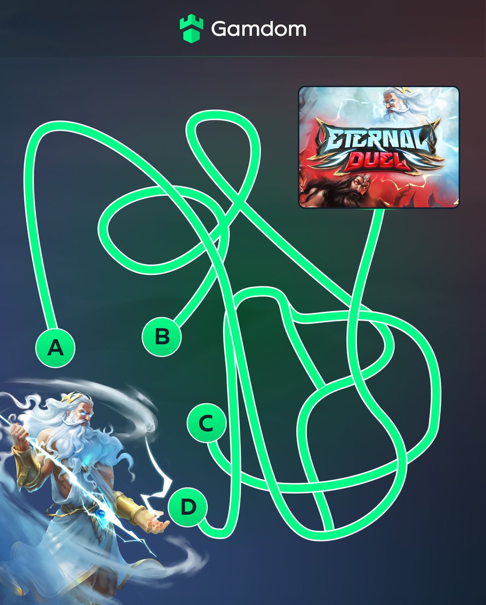 Gamdom.com tweet media