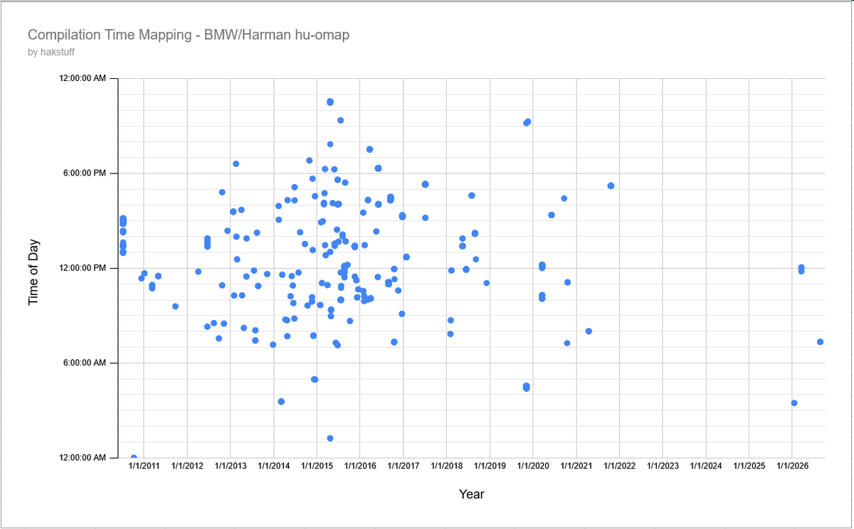 hakstuff tweet media
