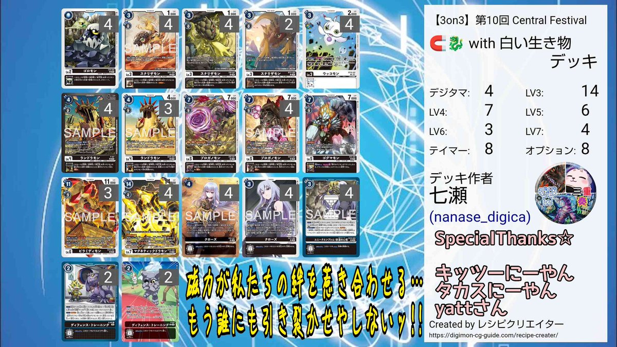 nanase_digica's tweet image. #DCF

共闘:マグネティック🧲🐉

予選
①🧲🐉✕T〇
②🧲🐉(両敗)T1-1+両敗
③🧲🐉〇T〇
④スティラコ〇T〇
⑤スティラコ〇T✕
9位🏅

デッキ不備で繰り上がり

決勝トナメ
①パペット✕T✕
(プロガノ欠損)

もるさん、レオンさん
ありがとうございました(✳︎´∨︎`✳︎)✨