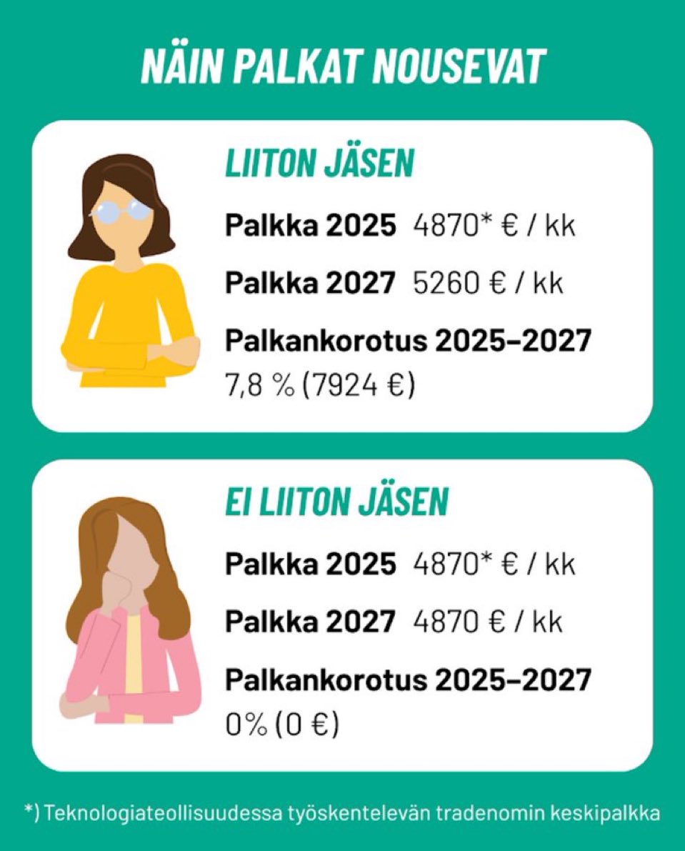 Hannu Järvinen tweet media
