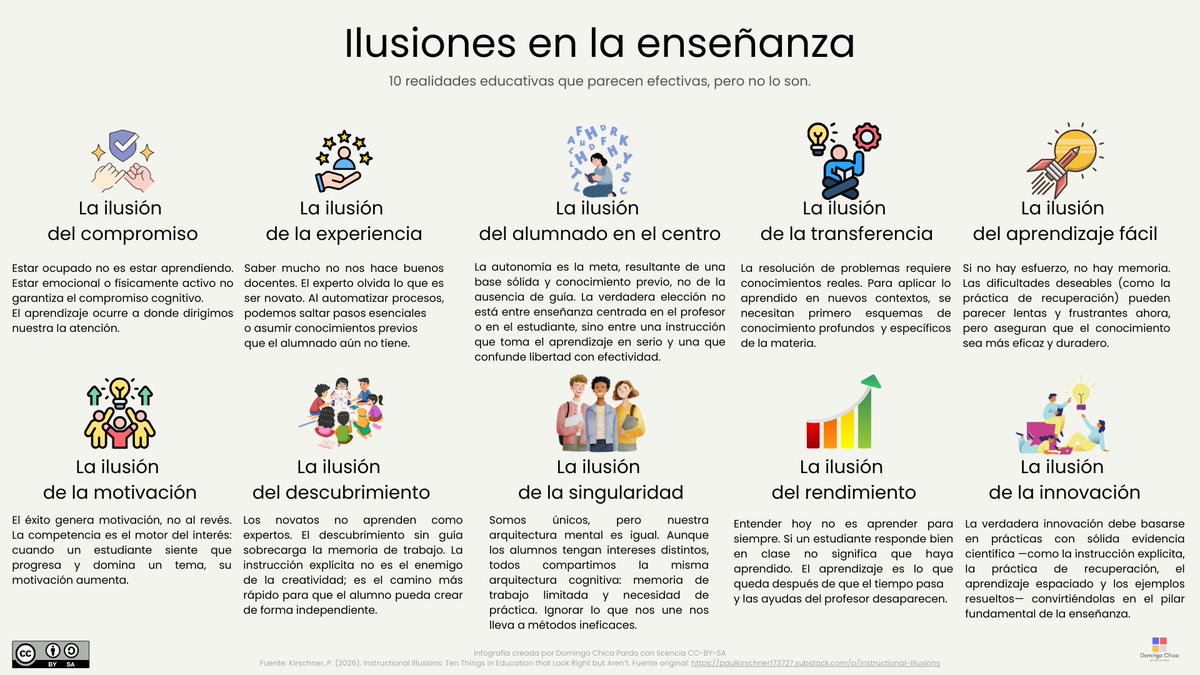 Domingo Chica Pardo tweet media