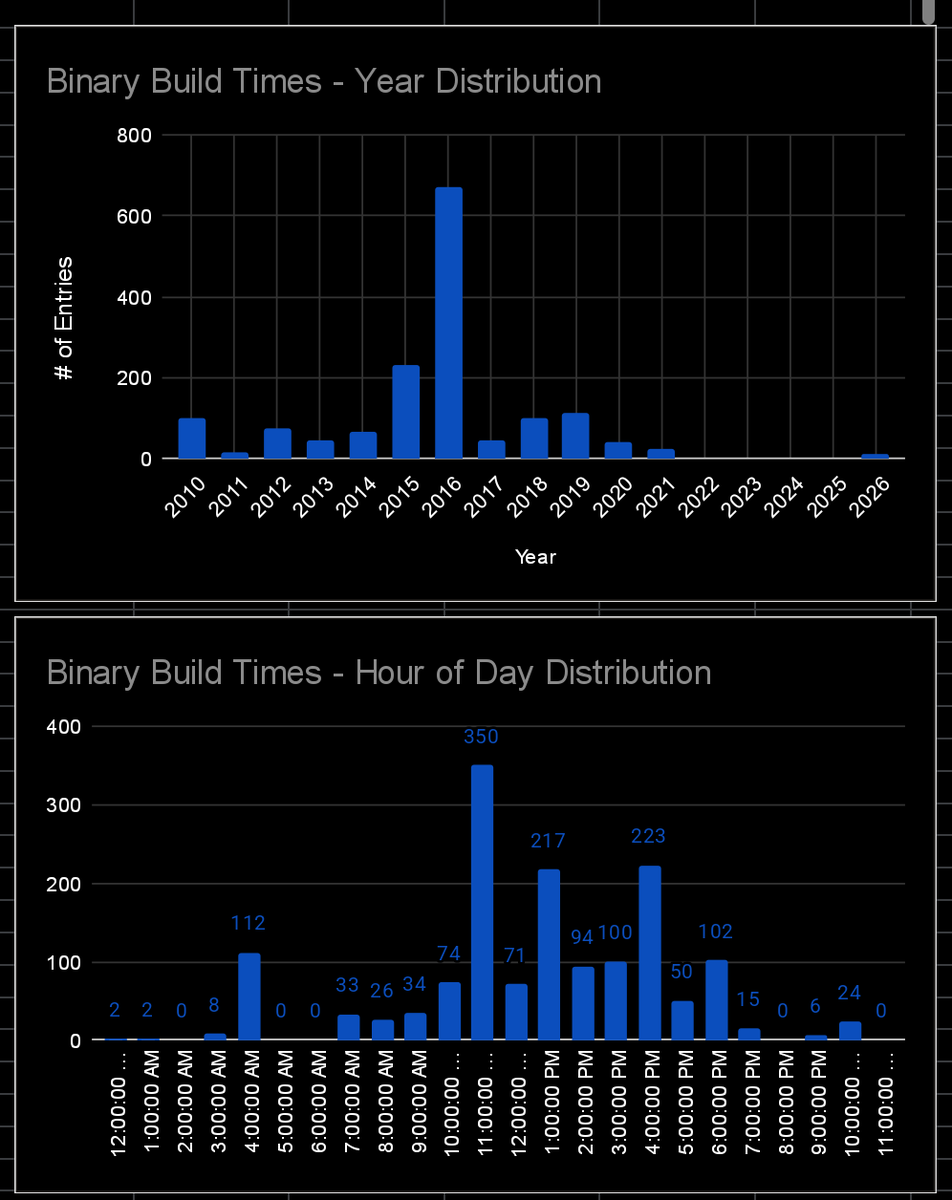 hakstuff tweet media