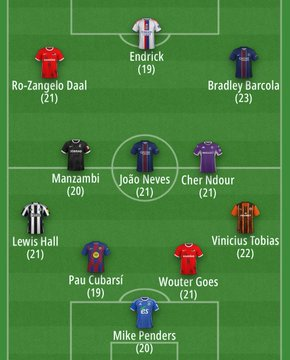 Suka Bahas LaLiga tweet media