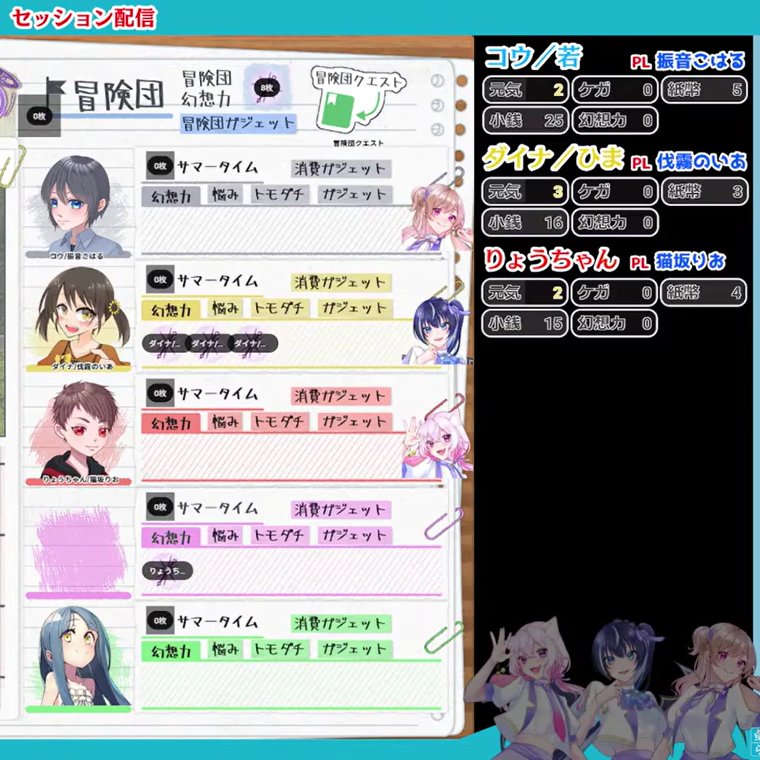 natsuzora_boken's tweet photo. 昨日の #ナツゾラ冒険団 セッション配信、#DiceNotes のみんなから家族の設定とかの詳細もらってちょっと触れたけど、リョウちゃん(上から3人目の男の子。PLは猫坂りおさん @nekosaka_rio)の家族は芸術一家で、お父さんが「色彩感覚で有名な放浪癖のある画家」って書いてあって。
「山下清じゃん!」
「『裸の大将(昭和の大人気ドラマ)』の元ネタの!」
※画家、山下清は放浪癖のある天才画家として有名で、そのエピソードをもとに作られたドラマが『裸の大将 放浪記』。基本は舞台が昭和の『水戸黄門』みたいなもんだね。チャンバラはないけど。
って、配信前に「思わず」ツッコんだところ、なぜか『裸の大将』のドラマは知ってらして「なぜ昭和のドラマを!?」と話してたら微妙に話が食い違ってて……実は昭和の芦谷雁之助のほうじゃなくて、平成の塚地武雅(ドランクドラゴン)のリメイク版のほうだった、という微妙なジェネレーションギャップがあったりしたのが印象的だったよ。
たぶん「山下清」を知ってらしたわけじゃないだろうし、なんとなく「風変わりな芸術家」のイメージがそうなんだったろうけど、こういうのは「ジェネレーションギャップ」とかで片づけないで「なんでそこで繋がってるのか」深堀りしてみると面白そうだよね。