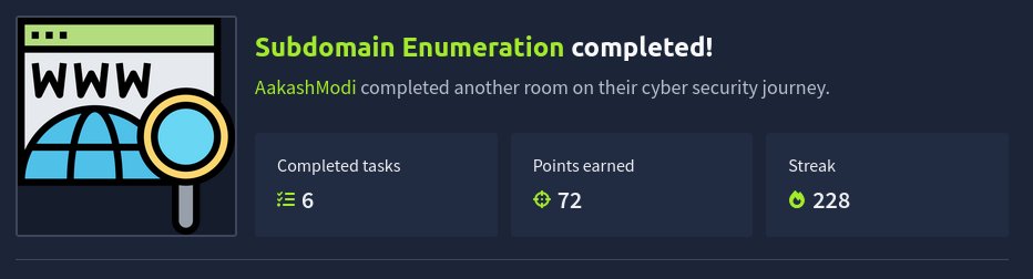 Aakash Modi tweet media